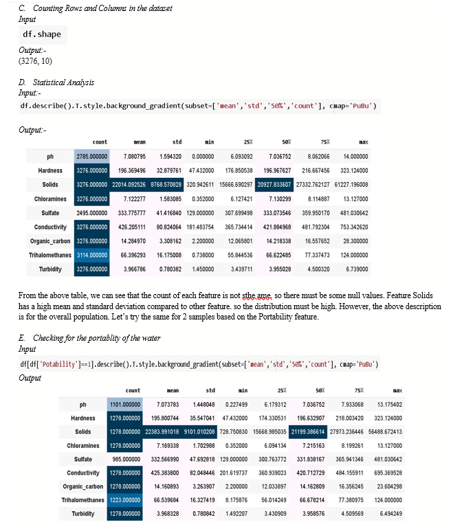 Water Quality Prediction using Machine Learning